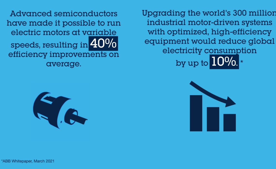 Semiconductors: Powering Electric Motors Efficiently