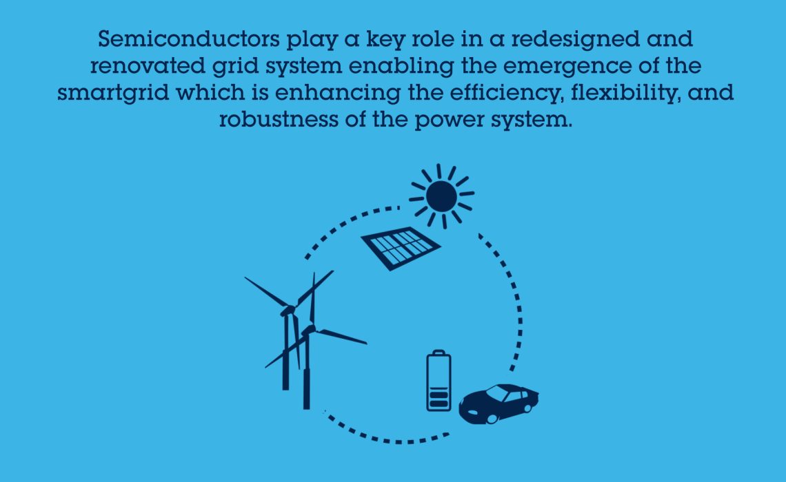 Redefining the Electrical Grid with Semiconductors