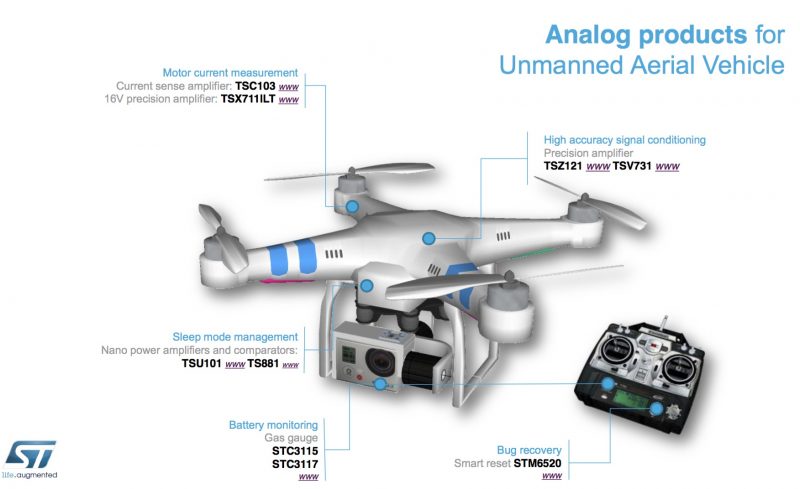 Analog Drone Products