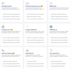 Some of the tools featured on Edge AI Suite