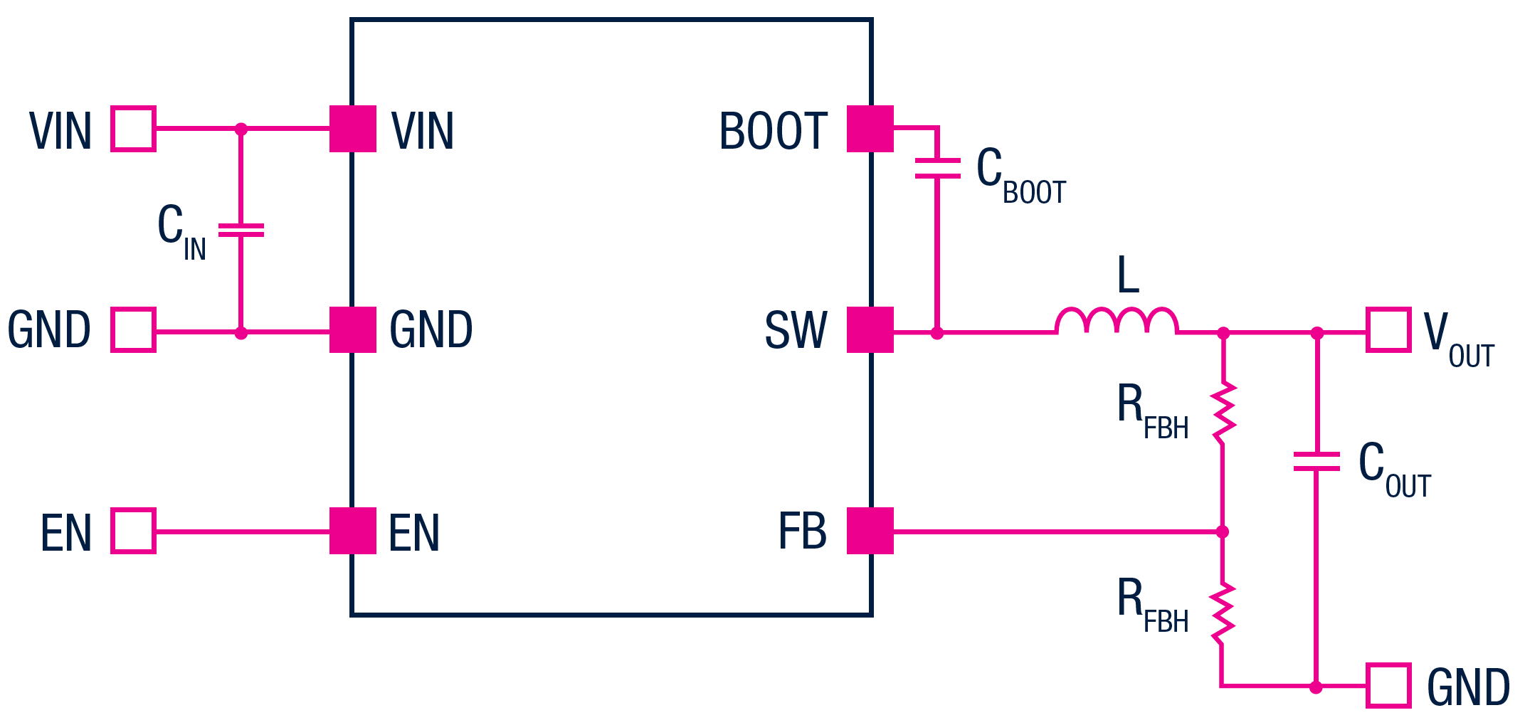 The simplest connection of the DCP3601