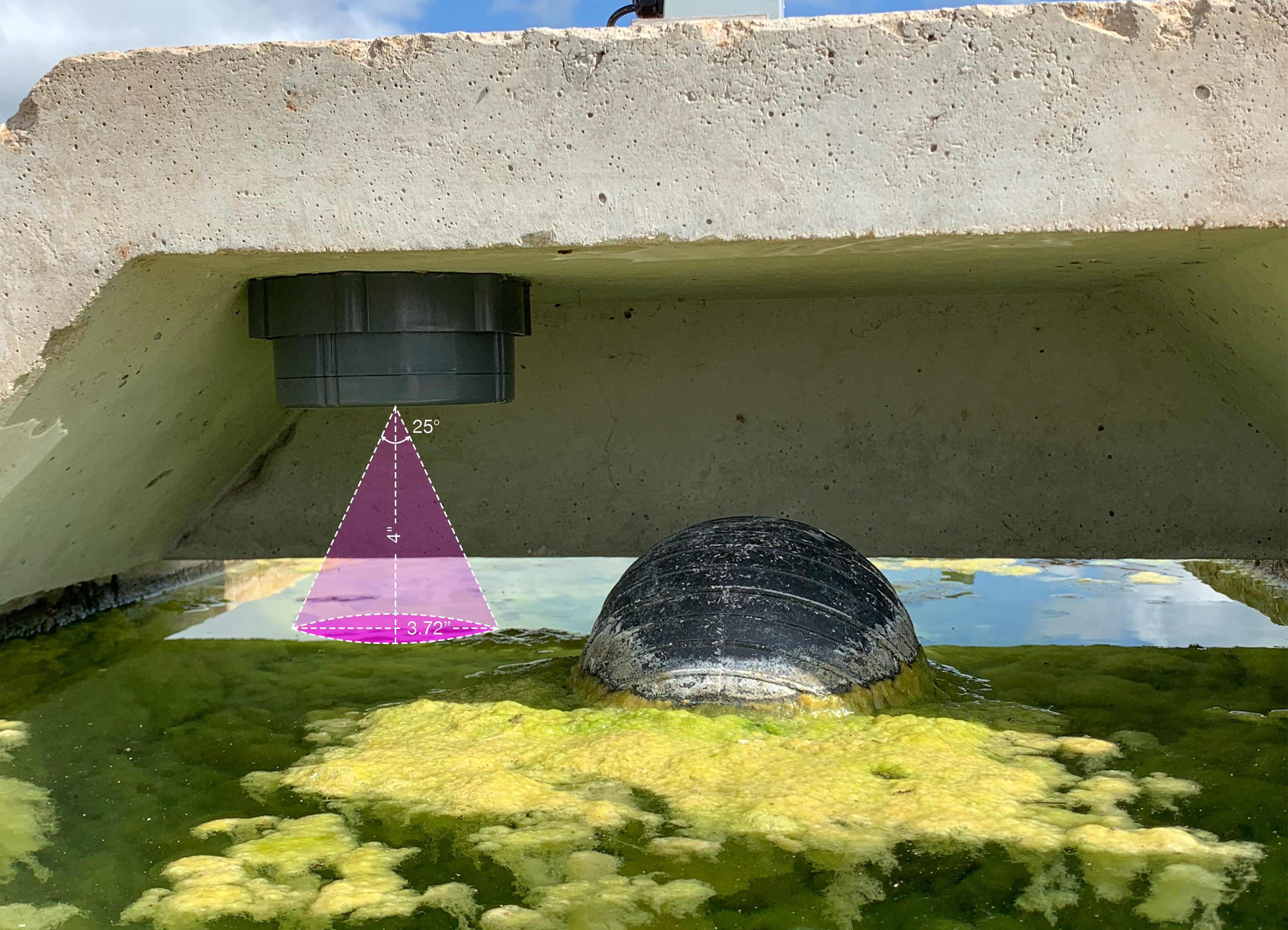 Measuring fill levels with a KST3320