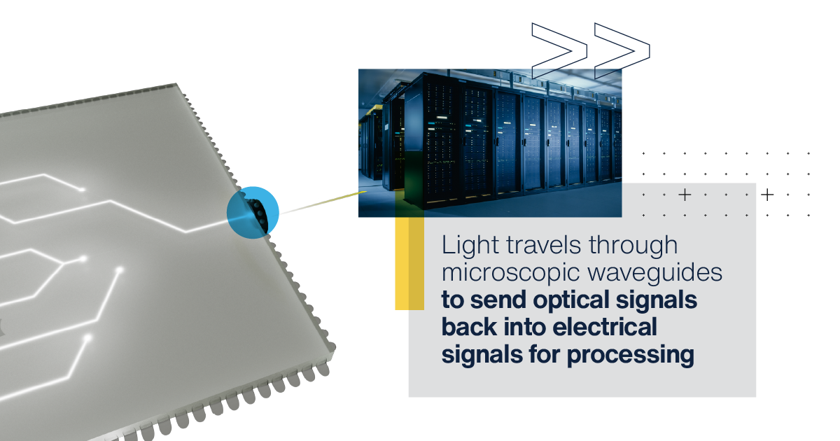 Light into data: How silicon photonics is powering the AI data center ...