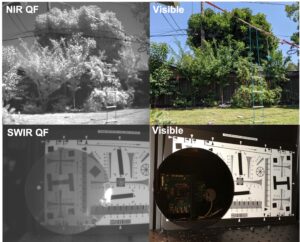 Images taken with our 940nm NIR QF sensor (top left) and with our 1400nm SWIR QF sensor (bottom left). Corresponding images taken using a visible smartphone camera (right). QF NIR image shows dramatically better contrast between black electrical wires hidden in the dark green leaves and tree trunks and branches hidden in front of the dark wood fence whereas the SWIR QF image shows how effective it is to use SWIR imaging to see through a Silicon wafer.