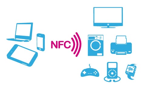 FC (Near Field Communication) technology is at the heart of an expanding spectrum of easy-to-use, contactless applications