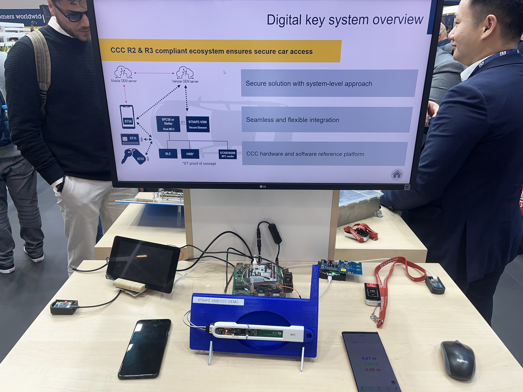SECURE CAR ACCESS SYSTEM