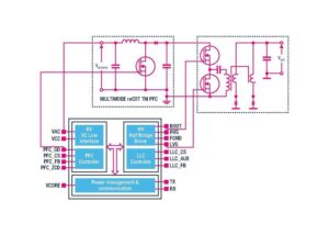 The STNRG012 block diagram