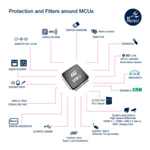 All the protection and filters around MCUs