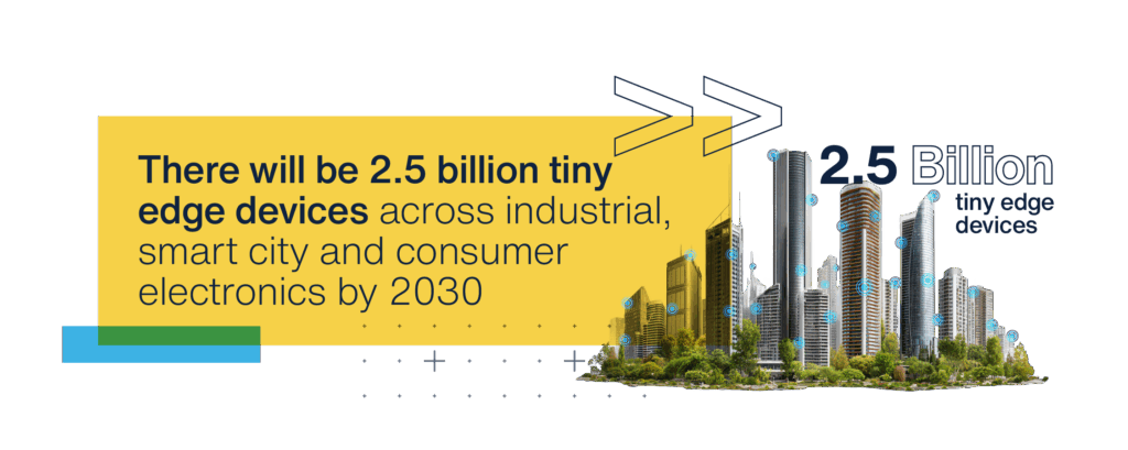 edge ai st perspectives