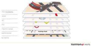 All the layers of TomTom’s maps