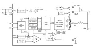 Block diagram of the ST1PS01