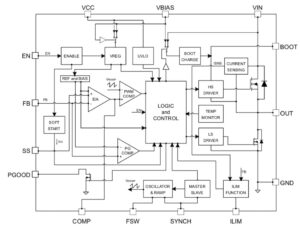 The block diagram of the A7987