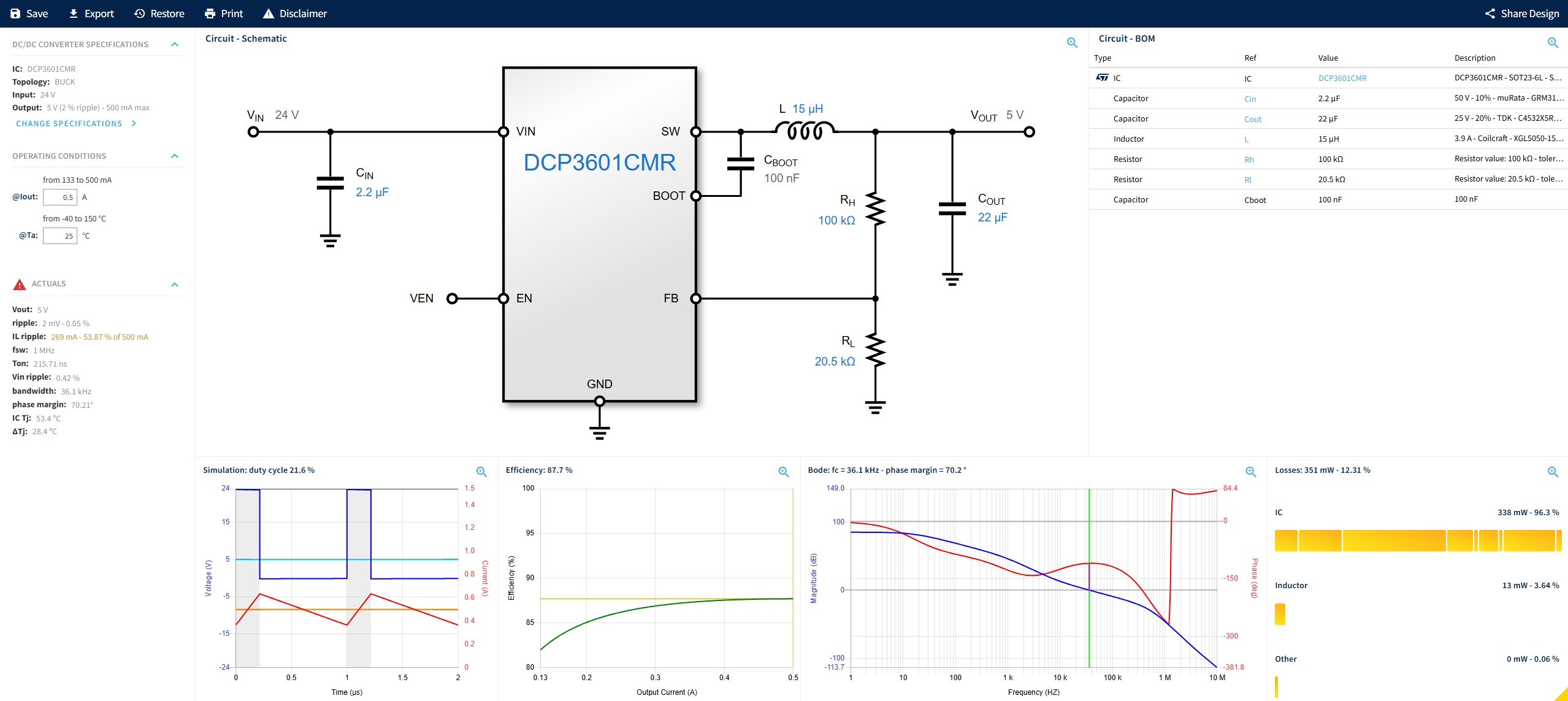 DCP3601 in eDesignSuite