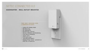 The Nytec Connected X.0 aggregator