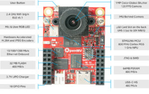Specification of the OpenMV N6