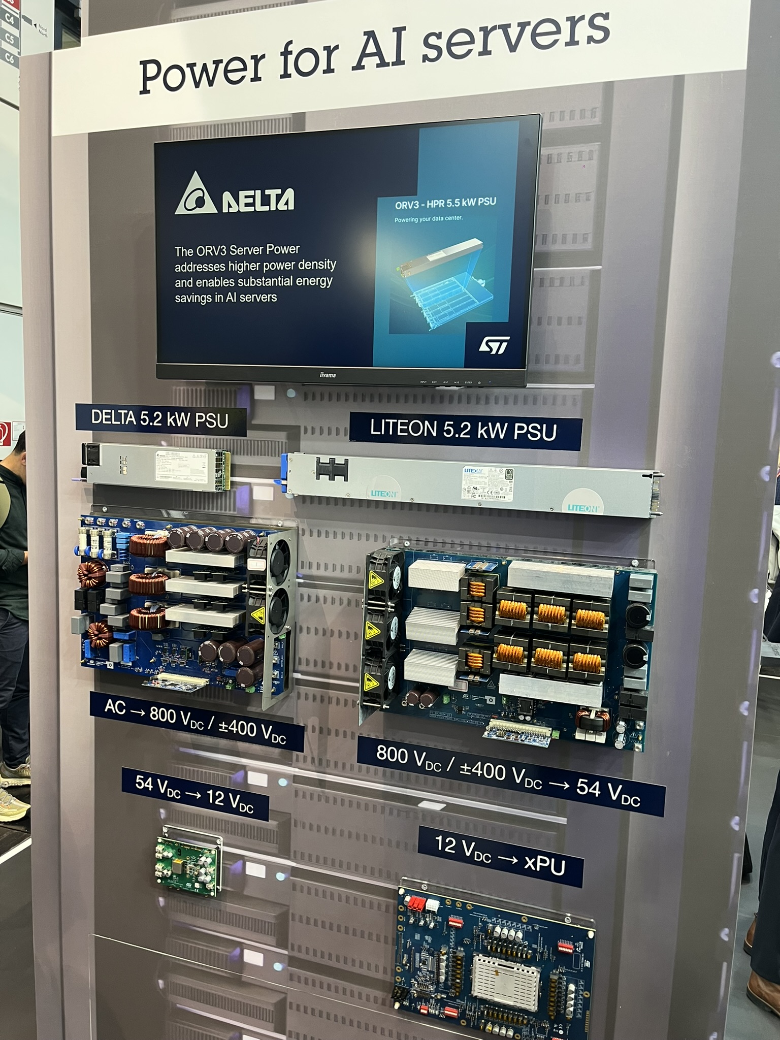 Power for AI servers