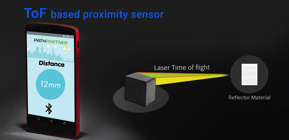 Time of Flight sensing