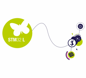STM32L branding