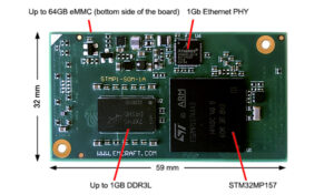 The SOM-STM32MP1 from Emcraft