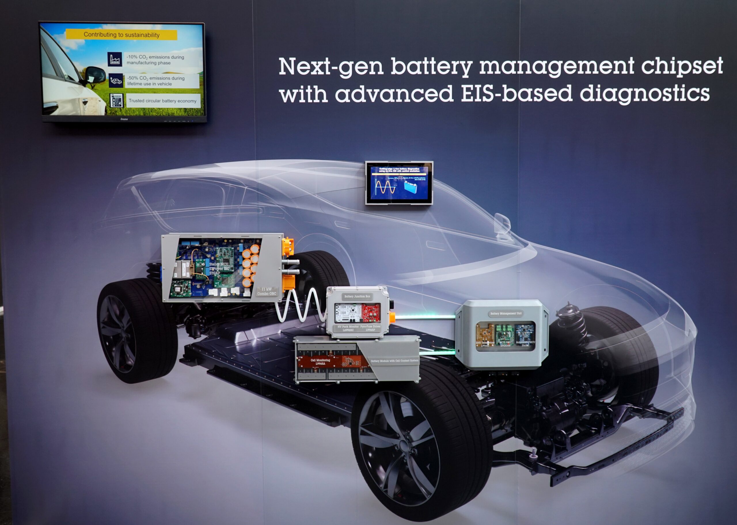Battery management system demo