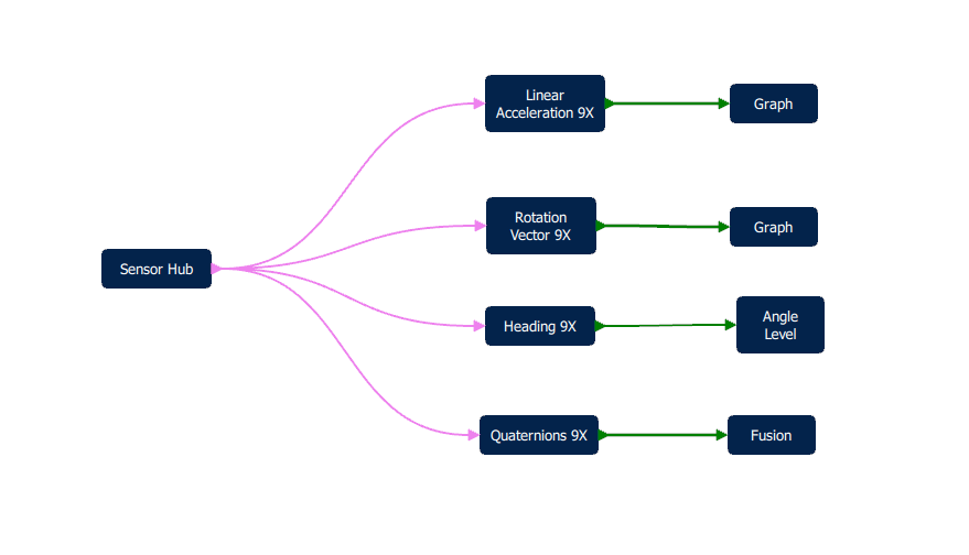 algobuilder1 algobuilder1