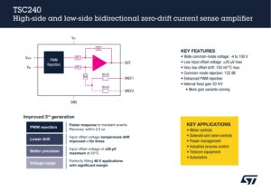 The TSC240 at a glance