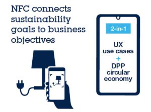 7818281 Illustration ST25 DPP HD