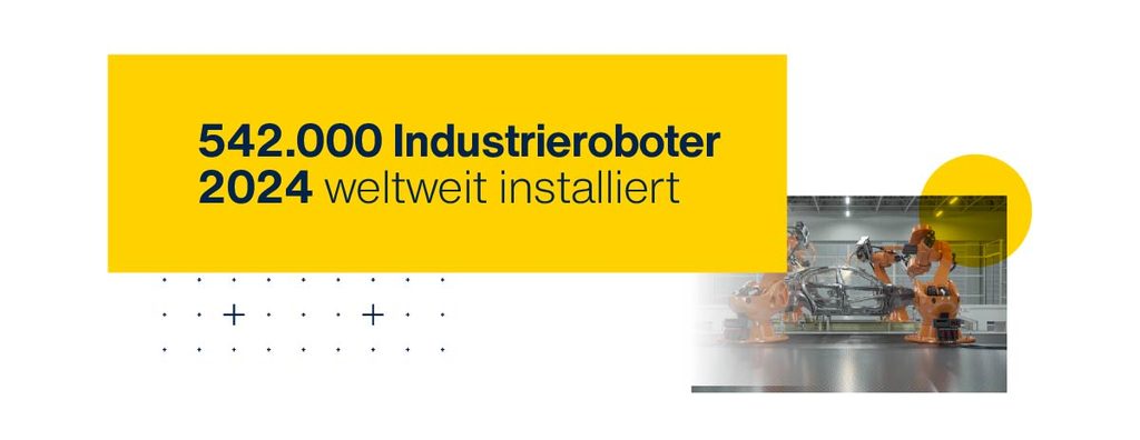 kollaborative roboter
