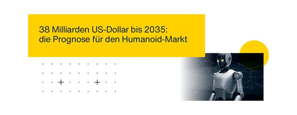 Infographic GERMAN