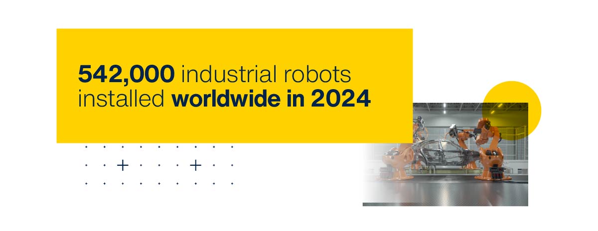 collaborative robots