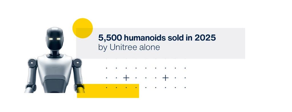 humanoids