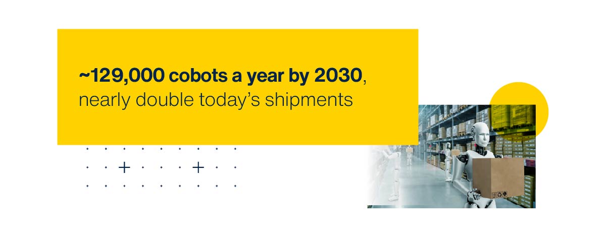 collaborative robots