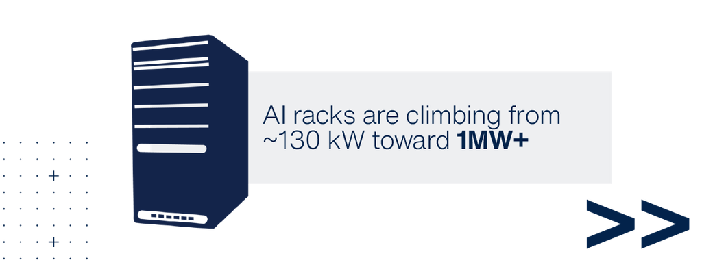 Ai data centers
