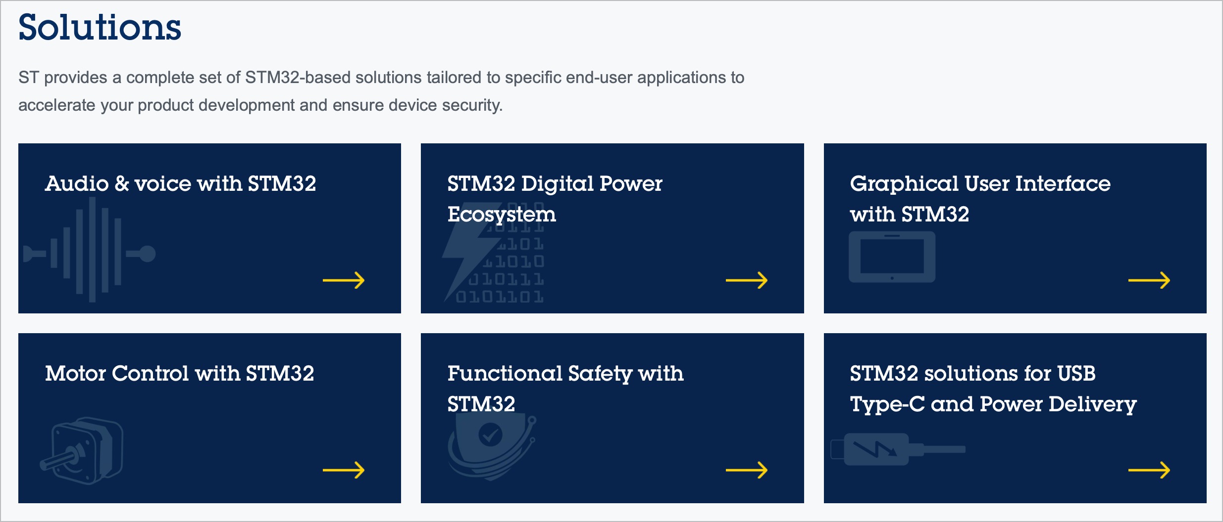 The solutions in the STM32 MCU Developer Zone