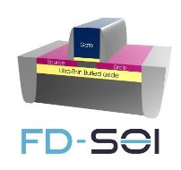 FD-SOI