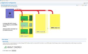 AutoDevKit Studio showing a configuration with multiple nodes