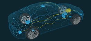 A car architecture with ECUs (blue) and a battery (yellow)