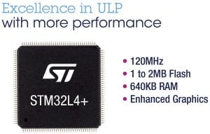 STM32L4+
