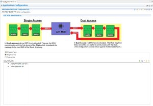 AutoDevKit Studio showing a dual ring configuration