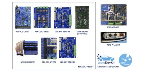 AutoDevKit: A New Way to a Proof-of-Concept for Automotive Applications in Minutes AutoDevKit: A New Way to a Proof-of-Concept for Automotive Applications in Minutes