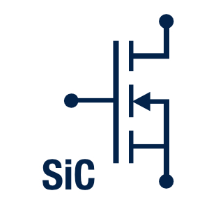 SiC