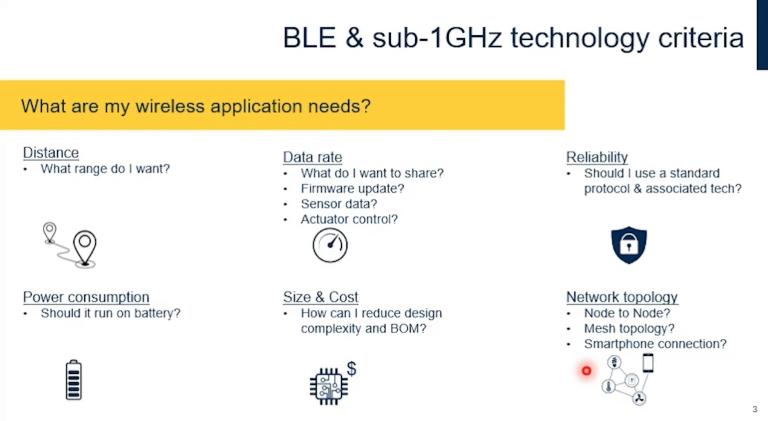 BLE vs. sub-1GHz, the six fundamental factors and the inherent questions they raise