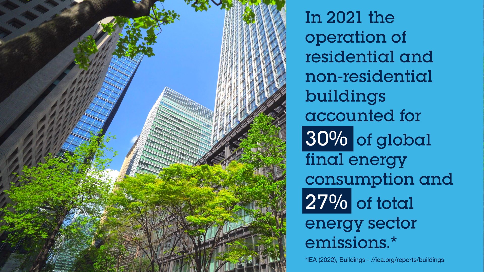 08 Smart Buildings - Visual