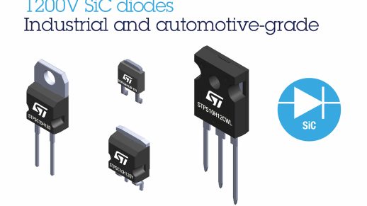 SiC diode