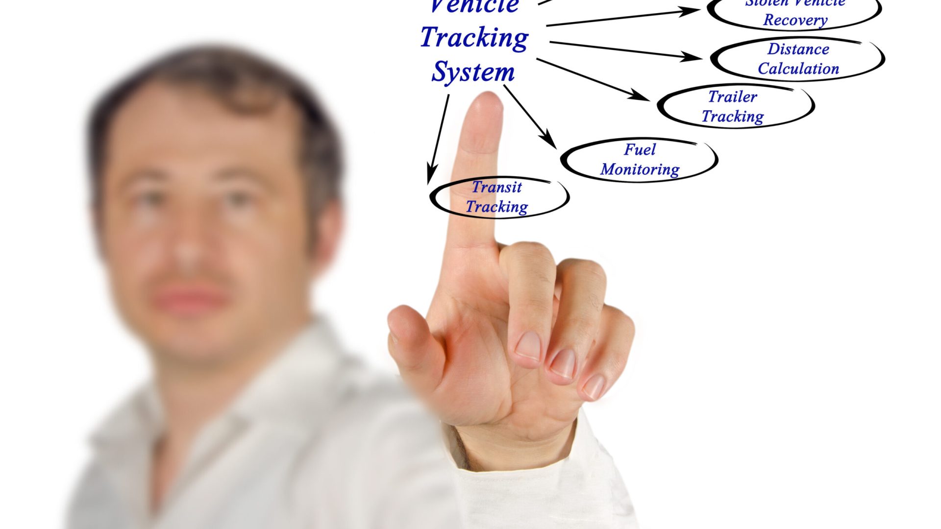 Limo Tracker tracks limos