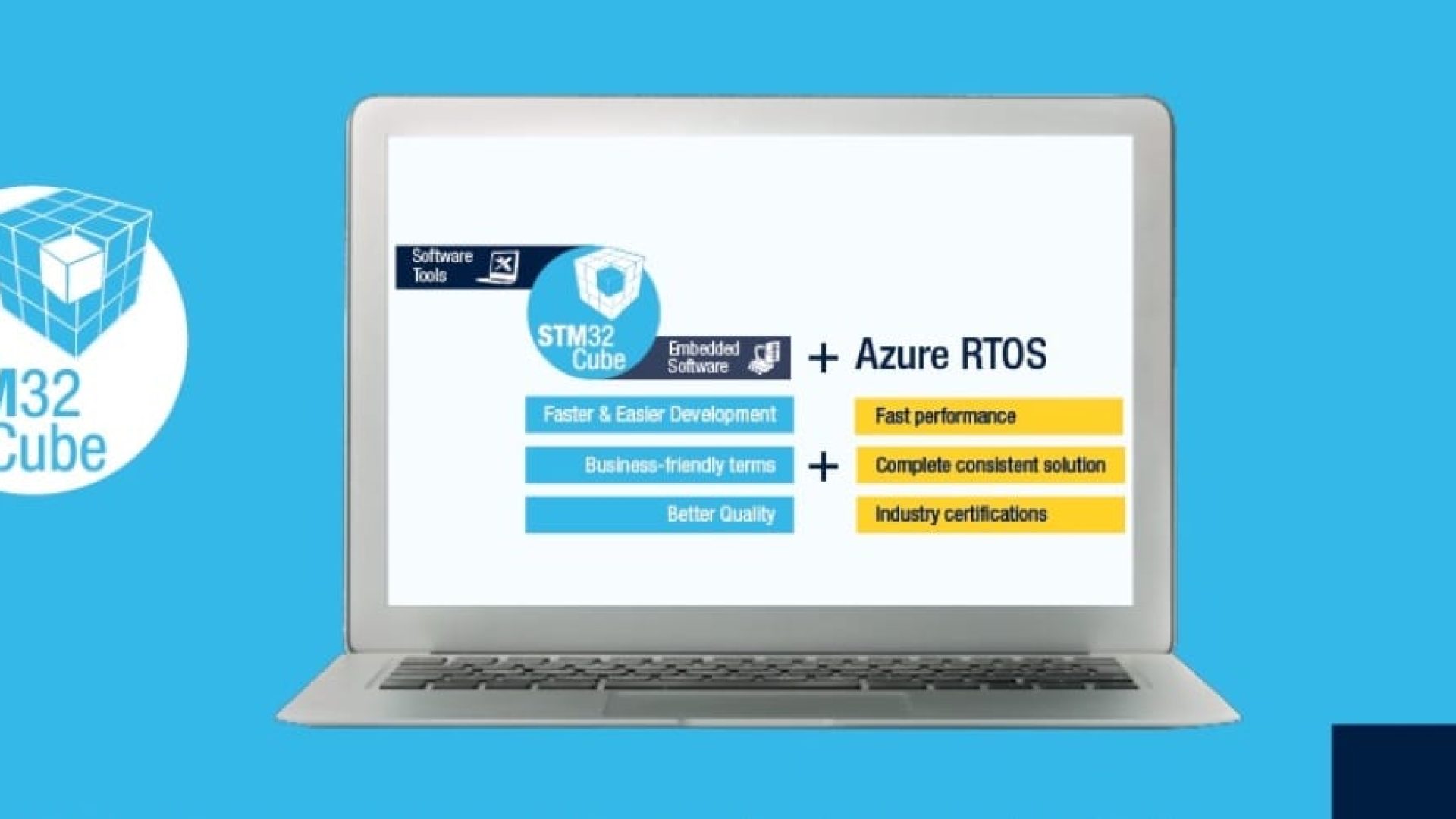 STM32 and Azure RTOS