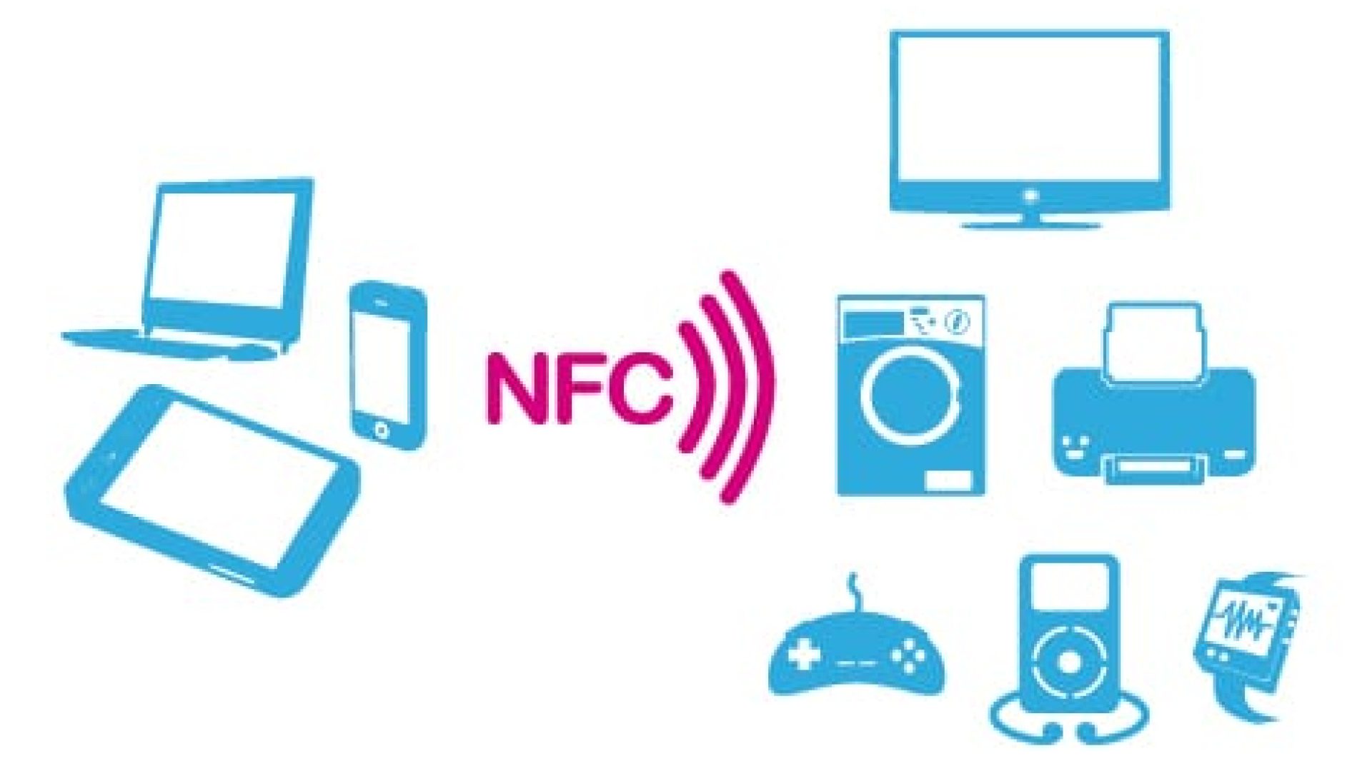 FC (Near Field Communication) technology is at the heart of an expanding spectrum of easy-to-use, contactless applications