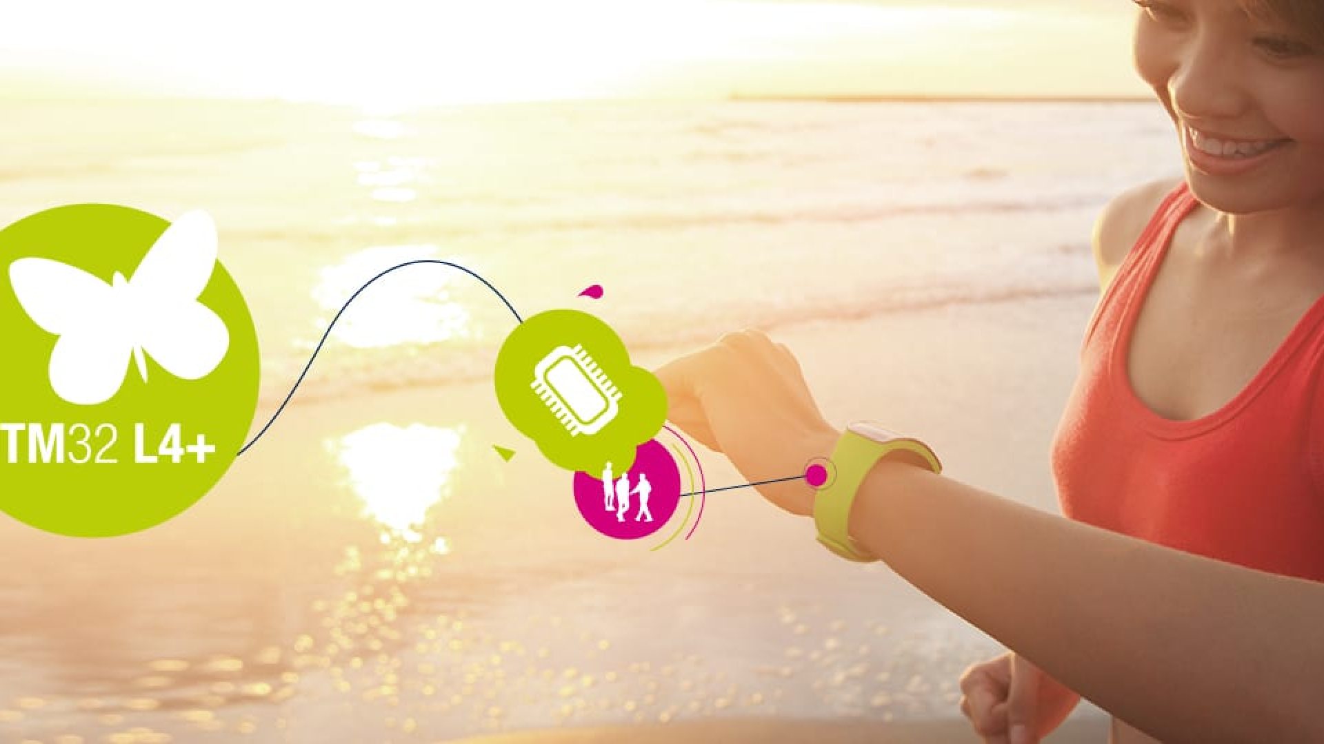 RS5176_homepage_STM32F4_1920x680_feb2016(2)