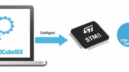 RS8104_PH_Newsbite_STM8CubeMX