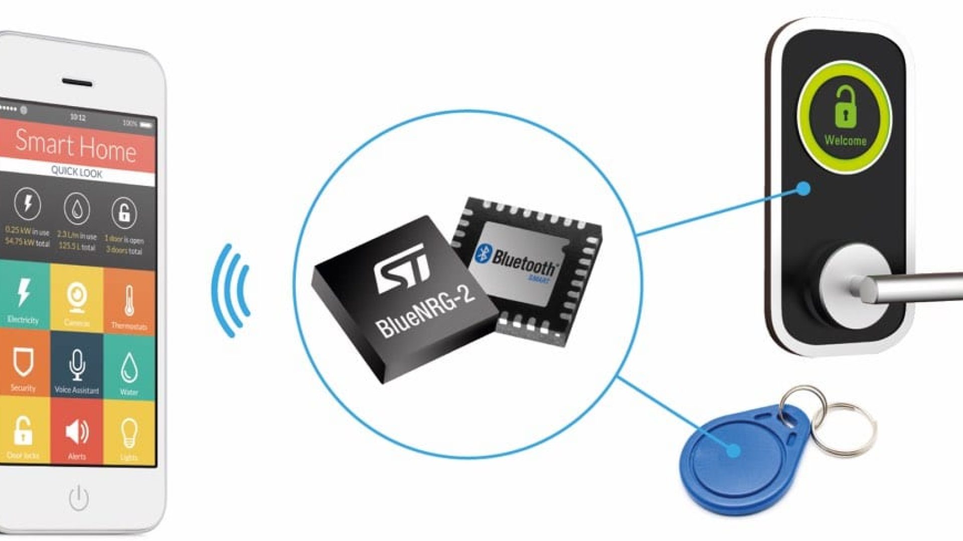 PR_newsbite_900V_MDmesh_march2017